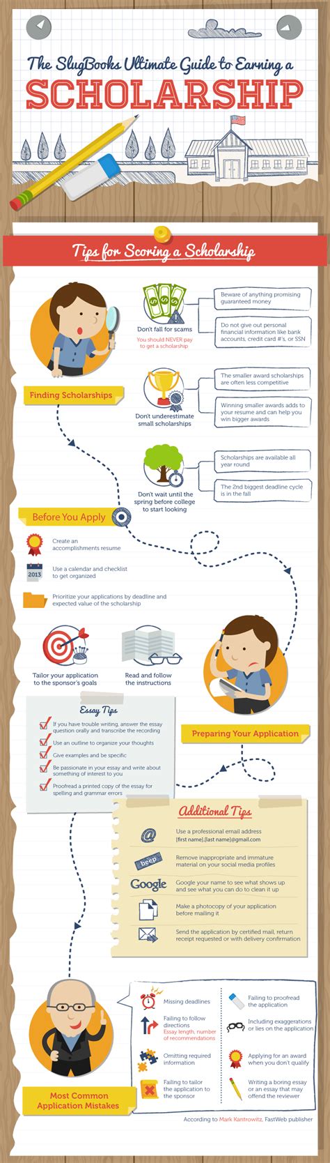 How To Become a Scholar: An Ultimate Guide to Scholarship .